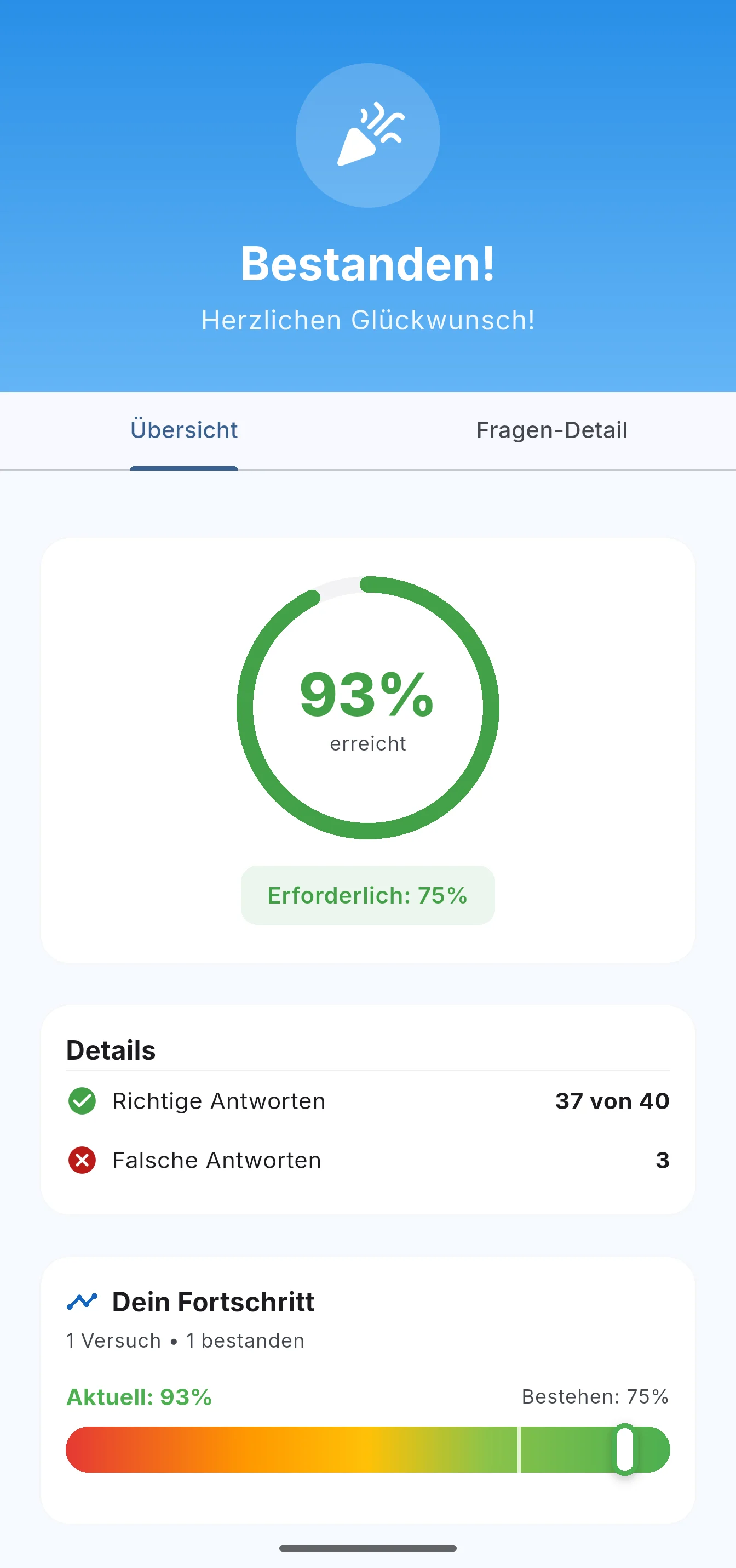 Prüfung bestanden: 93 % erreicht bei 75 % Bestehensgrenze, 37 von 40 Antworten richtig.