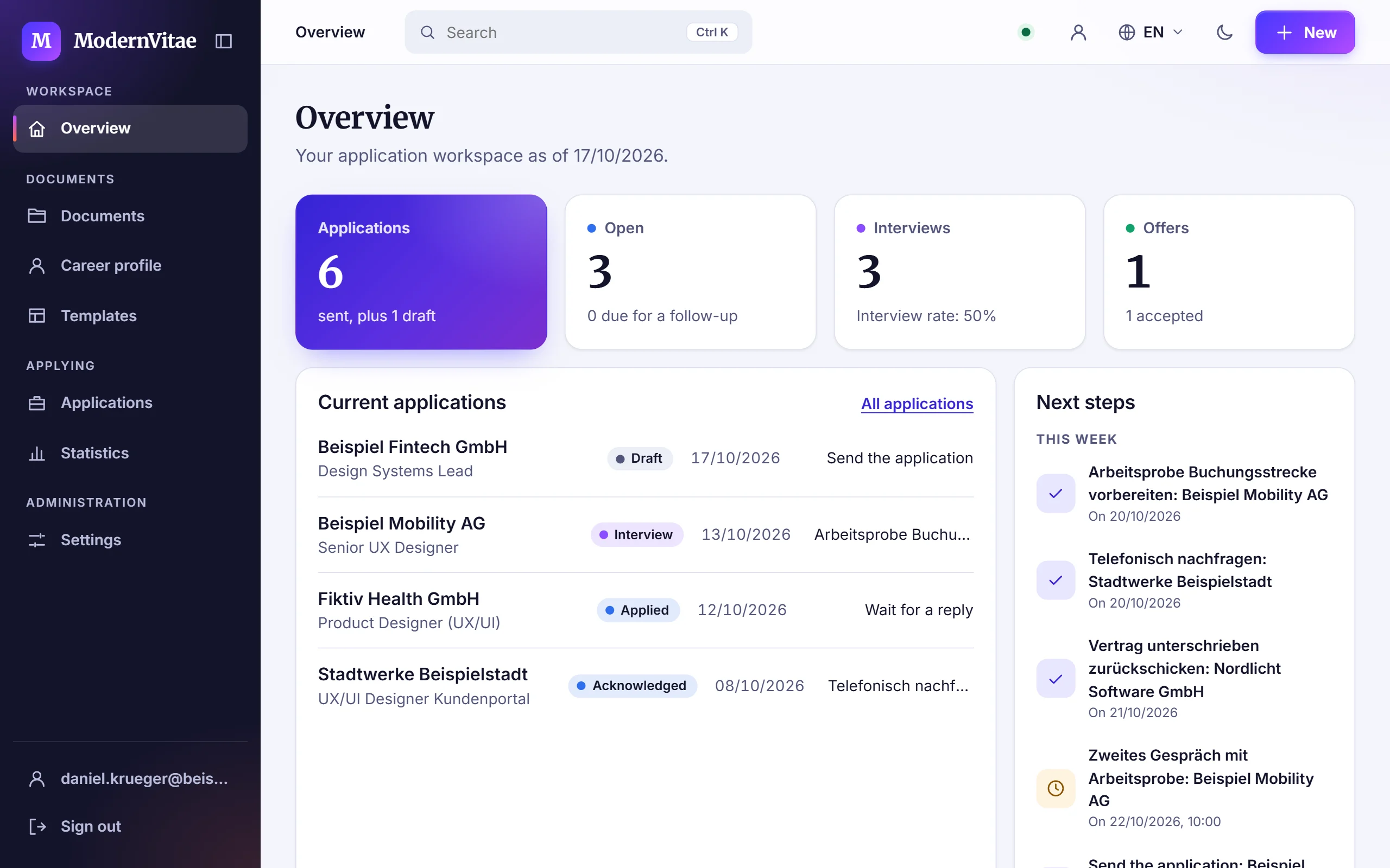 Overview of the application workspace: applications, open ones, interviews, offers and the next steps.
